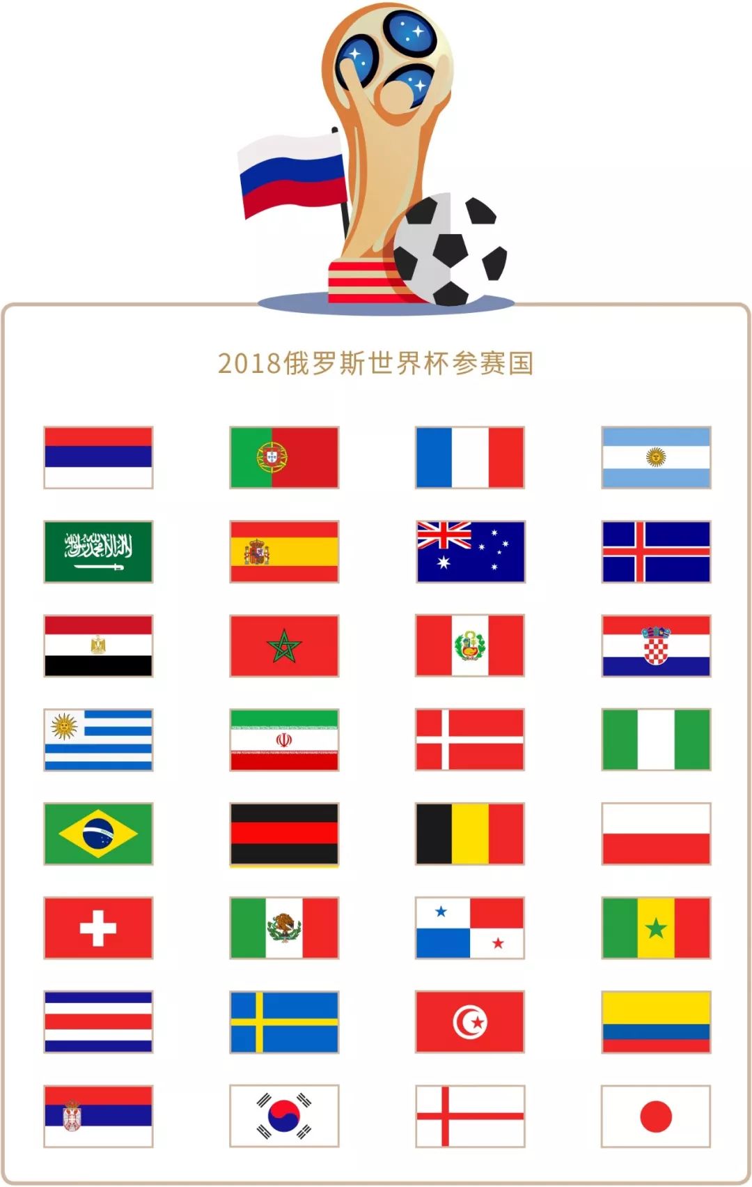 其技术能
